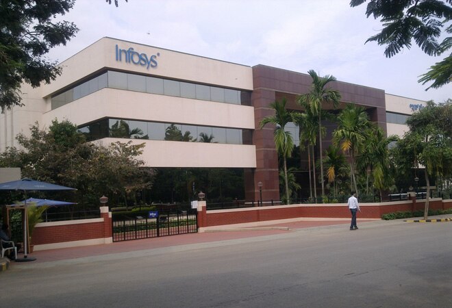Infosys will release its financial results for FY21 on April 14 Infosys will release its financial results for FY21 on April 14