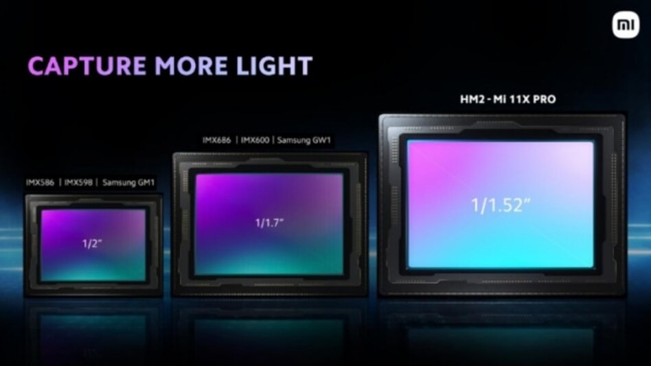 108-megapixel HM2 sensor used on Mi 11X Pro 108-megapixel HM2 sensor used on Mi 11X Pro