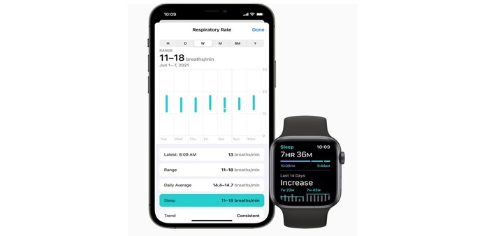 Apple unveils watchOS 8 Apple unveils watchOS 8