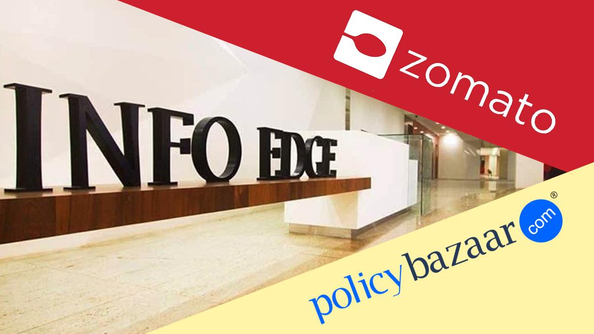 InfoEdge has investments in a range of internet companies InfoEdge has investments in a range of internet companies