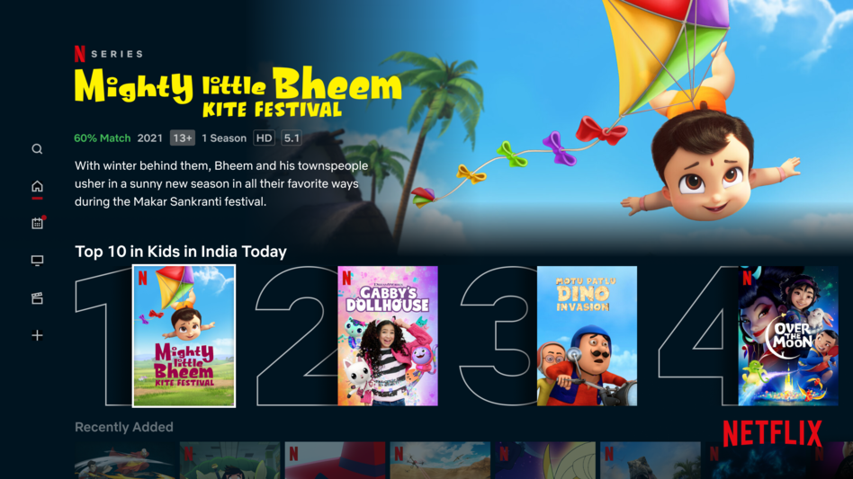 Netflix rolls out two new features for kids, will display shows based on what they like Netflix rolls out two new features for kids, will display shows based on what they like