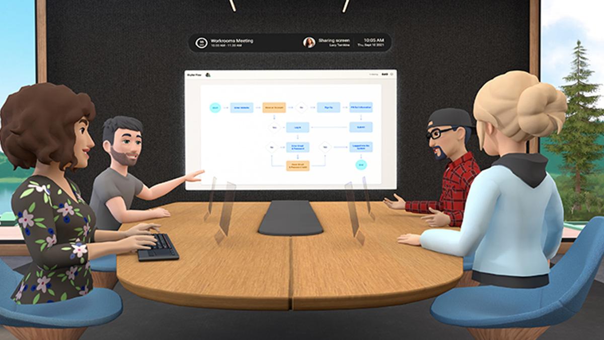 Horizon Workrooms to change the face of work Horizon Workrooms to change the face of work