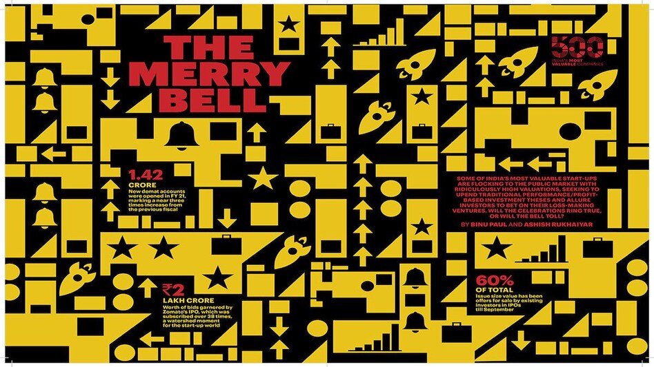 Representative image Representative image