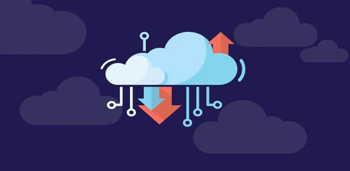 As the companies embark on their journey to cloud, they are gearing up to adapt to business disruptions. As the companies embark on their journey to cloud, they are gearing up to adapt to business disruptions.