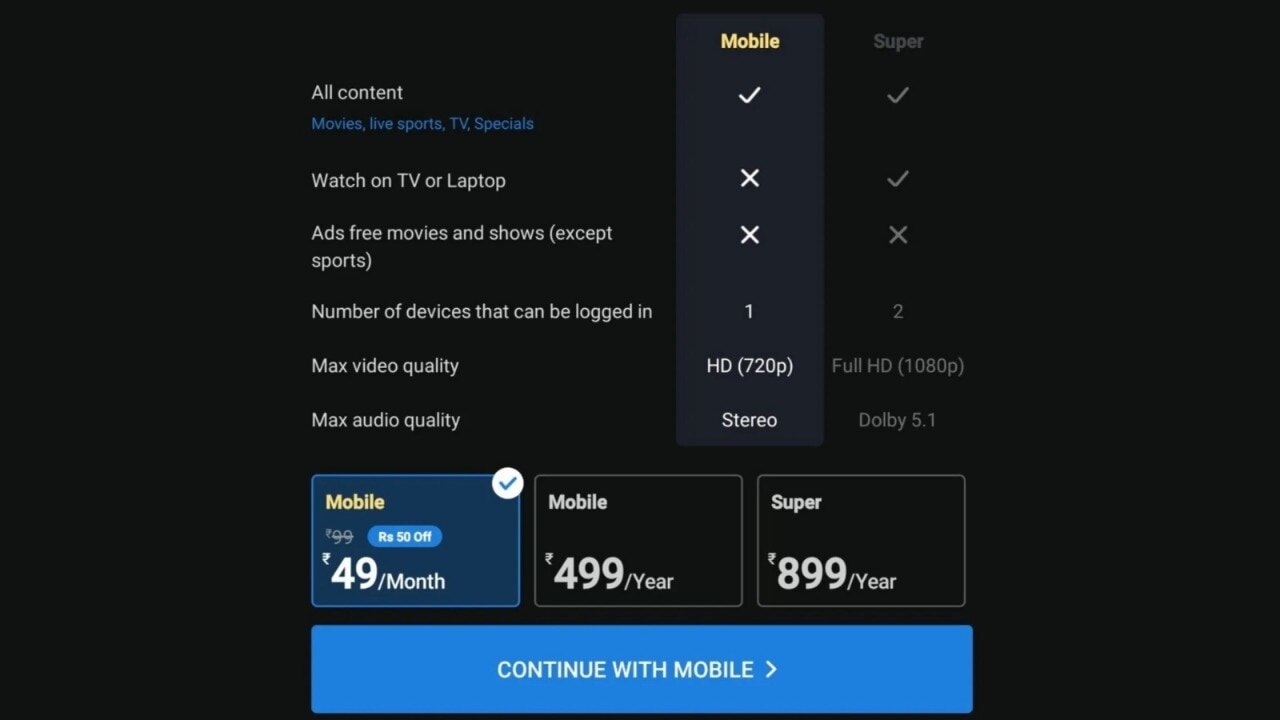 Disney+ Hotstar Rs 49 monthly plan brings live cricket stream to your mobile