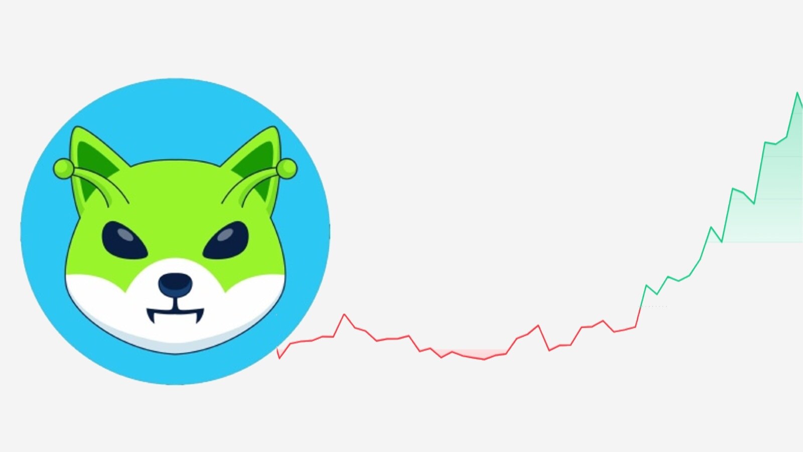 Alien Shiba Inu, another meme coin, turns Rs 1 lakh to Rs 26 lakh plus in a day Alien Shiba Inu, another meme coin, turns Rs 1 lakh to Rs 26 lakh plus in a day