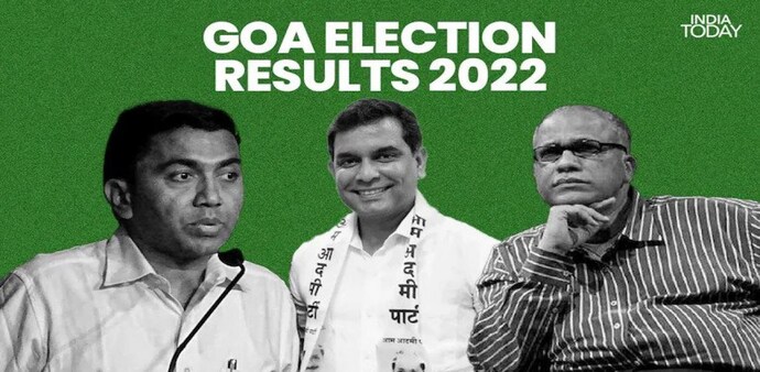 Meanwhile, Bharatiya Janata Party’s Atanasio Monserrate is leading with 2,981 votes from Goa’s Panaji constituency Meanwhile, Bharatiya Janata Party’s Atanasio Monserrate is leading with 2,981 votes from Goa’s Panaji constituency