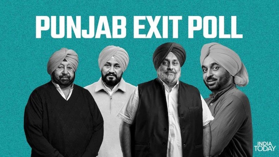 AAP is expected to win 76-90 seats in Punjab, as per Axis My India exit poll. AAP is expected to win 76-90 seats in Punjab, as per Axis My India exit poll.