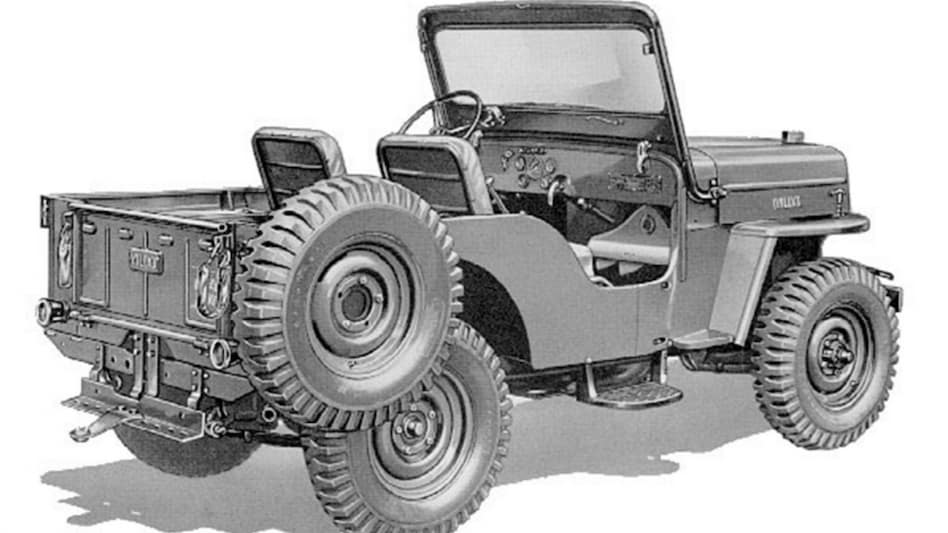 Image source: Jeep-india.com Image source: Jeep-india.com