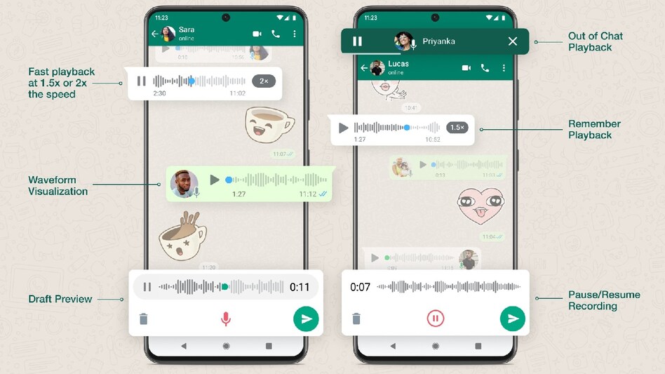 WhatsApp will let you play voice messages while reading other chats and pause recording in new update WhatsApp will let you play voice messages while reading other chats and pause recording in new update