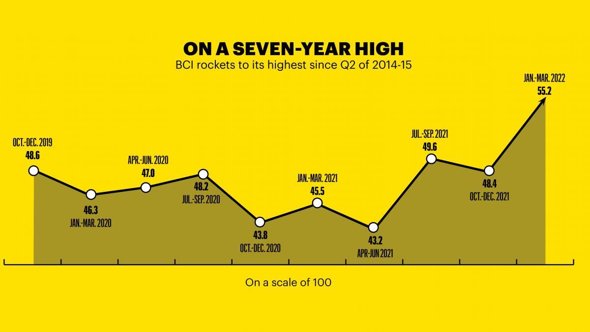 Graphics by Raj Verma Graphics by Raj Verma