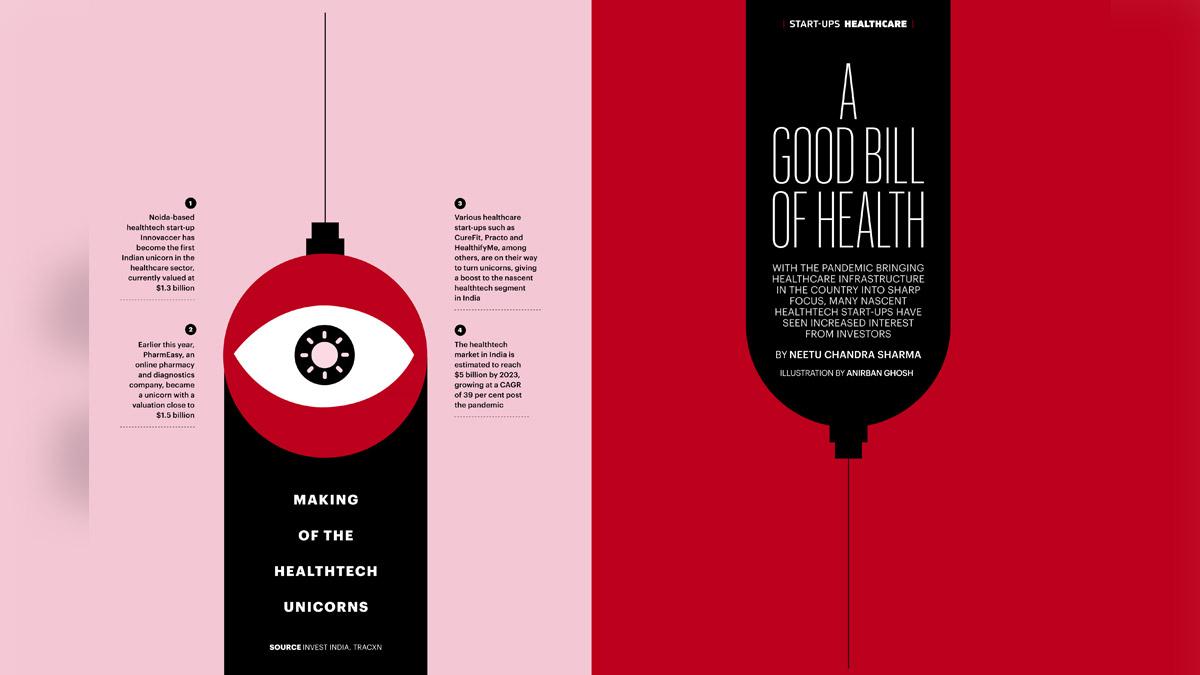 Illustration: Anirban Ghosh Illustration: Anirban Ghosh