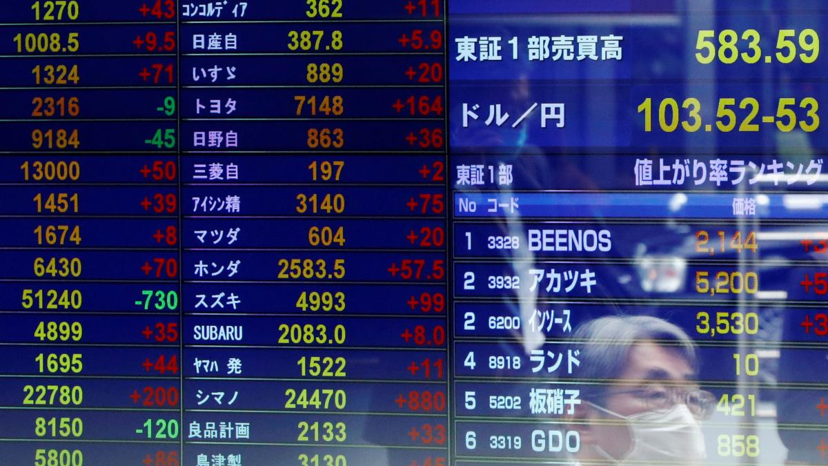 Global stocks tumble on rising inflation; Nikkei, Kospi down over 3%