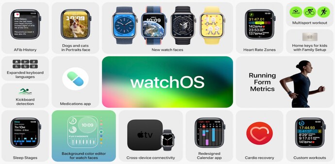 (Photo: Apple) (Photo: Apple)