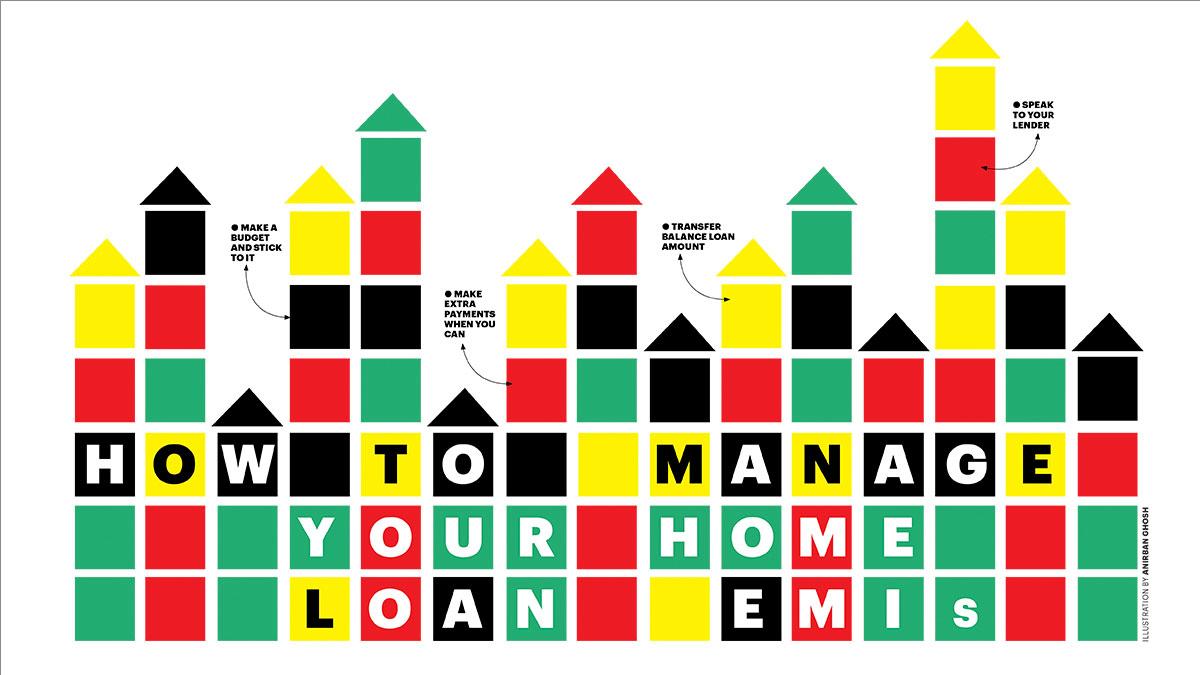The era of low interest rates seems to be over with the RBI raising the repo rate by 0.9 per cent in just 36 days. (Illustration by Anirban Ghosh) The era of low interest rates seems to be over with the RBI raising the repo rate by 0.9 per cent in just 36 days. (Illustration by Anirban Ghosh)