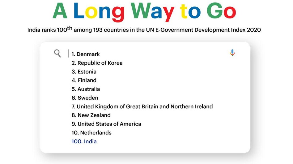 The government's big plans to develop one seamless portal for citizens' need. The government's big plans to develop one seamless portal for citizens' need.