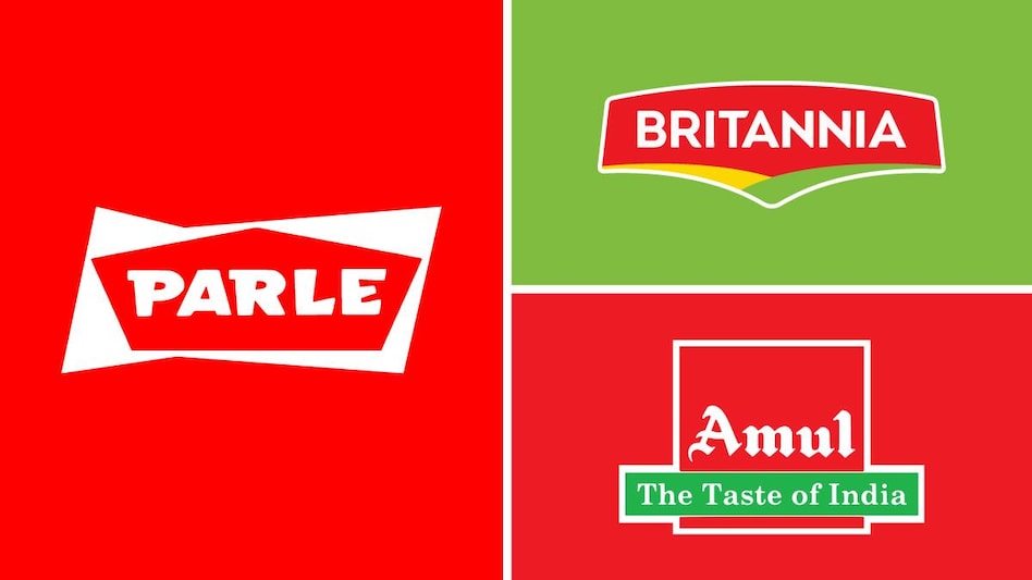 The report revealed that with a CRP score of 6,531 million, Parle has managed to hold the top spot for a record 10th year in a row. The report revealed that with a CRP score of 6,531 million, Parle has managed to hold the top spot for a record 10th year in a row.