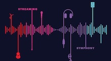 Why Audio OTT Apps are Growing in India How are people bingeing on music? They are doing it on audio OTT apps—India currently has around 15 players in the space