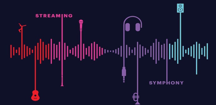 How are people bingeing on music? They are doing it on audio OTT apps—India currently has around 15 players in the space How are people bingeing on music? They are doing it on audio OTT apps—India currently has around 15 players in the space