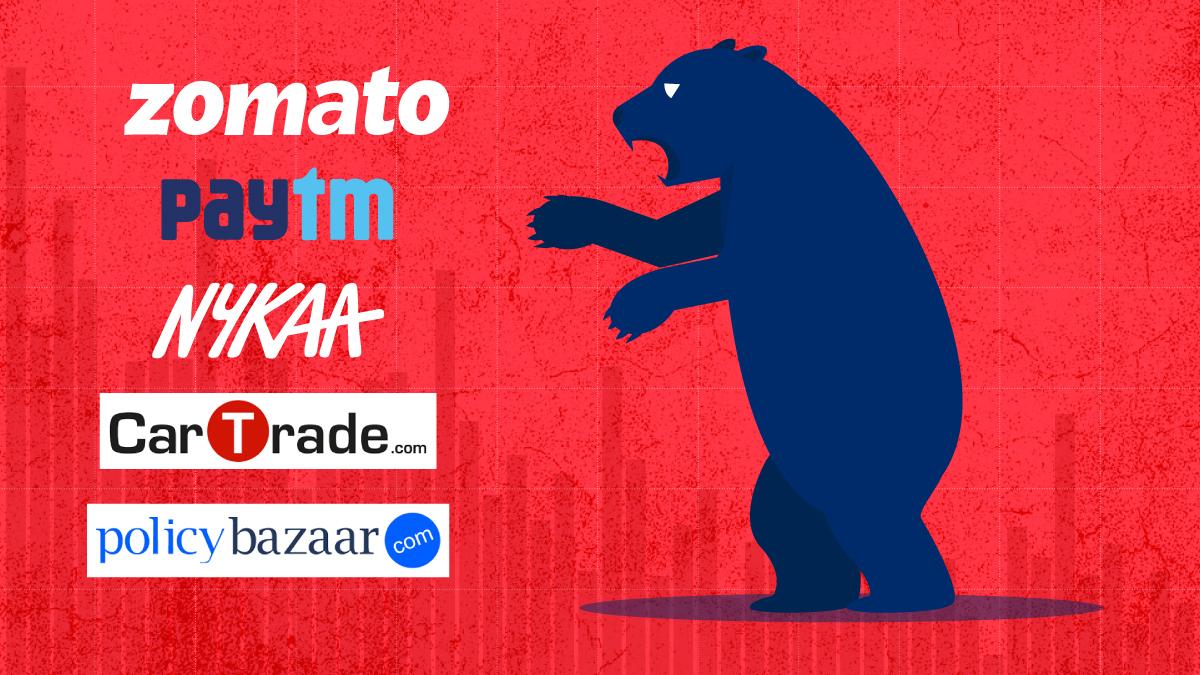 But it’s not only about Zomato. Last year was a stellar year for IPOs as a total of 63 companies launched their public issues to raise a record Rs 1.2 lakh crore—the highest in a calendar year. But it’s not only about Zomato. Last year was a stellar year for IPOs as a total of 63 companies launched their public issues to raise a record Rs 1.2 lakh crore—the highest in a calendar year.