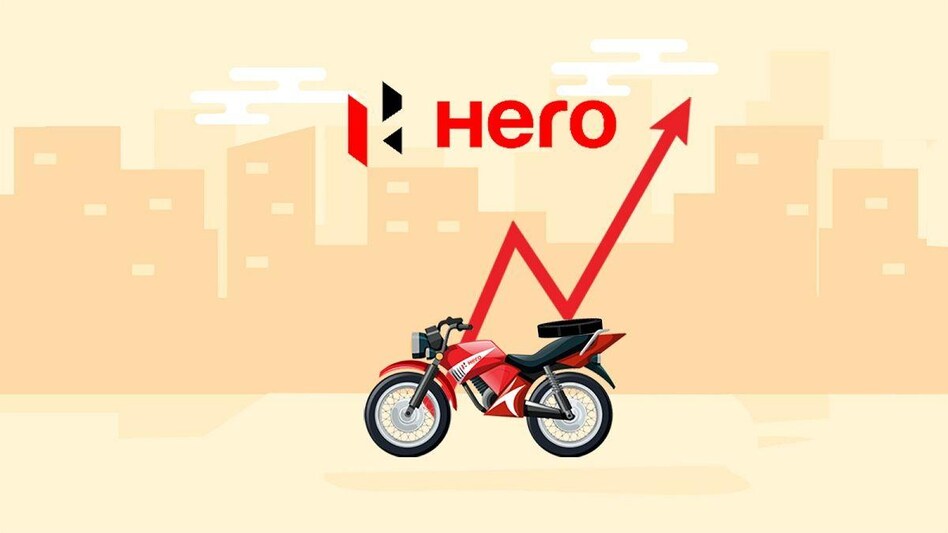 According to the two-wheeler company, this price revision is necessitated to partially offset the impact of cost inflation. The price revision as mentioned by the company will be up to Rs 1,000. (Photo: Finshots) According to the two-wheeler company, this price revision is necessitated to partially offset the impact of cost inflation. The price revision as mentioned by the company will be up to Rs 1,000. (Photo: Finshots)