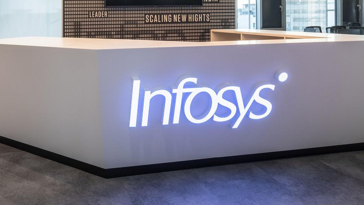 Infosys share price today: Infosys stock was trading at Rs 1,397 today, up 1.5 per cent against the previous close of Rs 1,379.15. Infosys shares have lost 28.49 per cent from their 52-week high in comparison to the current trading level. Infosys share price today: Infosys stock was trading at Rs 1,397 today, up 1.5 per cent against the previous close of Rs 1,379.15. Infosys shares have lost 28.49 per cent from their 52-week high in comparison to the current trading level.