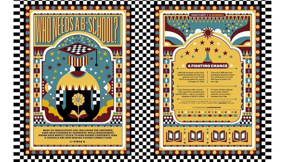 Most of India’s start-ups‚ including the unicorns‚ have been founded by engineers‚ while management grads have mostly stuck to risk-averse corporate jobs. B-schools are now making course corrections Most of India’s start-ups‚ including the unicorns‚ have been founded by engineers‚ while management grads have mostly stuck to risk-averse corporate jobs. B-schools are now making course corrections