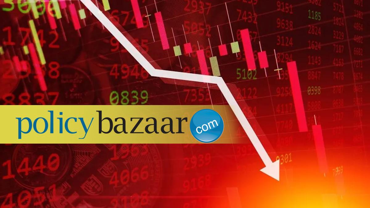 Policy Bazaar shares have declined 66.43 per cent till date compared to the listing price of Rs 1,150. The stock made its debut at a premium of 17 per cent over the IPO issue price of Rs 980 on November 15, 2021. Policy Bazaar shares have declined 66.43 per cent till date compared to the listing price of Rs 1,150. The stock made its debut at a premium of 17 per cent over the IPO issue price of Rs 980 on November 15, 2021.