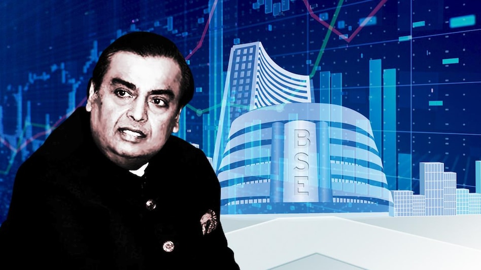 RIL shares are trading lower than the 5-day, 20-day, 50-day, 100-day and 200-day moving averages. Shares of RIL have been losing for the last two sessions RIL shares are trading lower than the 5-day, 20-day, 50-day, 100-day and 200-day moving averages. Shares of RIL have been losing for the last two sessions