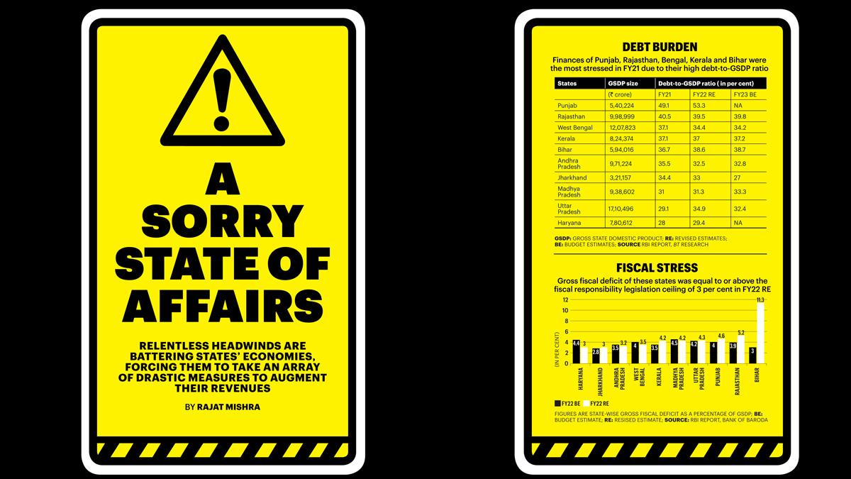 Relentless Headwinds are battering states' economies, forcing them to take an array of drastic measures to augment their revenues Relentless Headwinds are battering states' economies, forcing them to take an array of drastic measures to augment their revenues