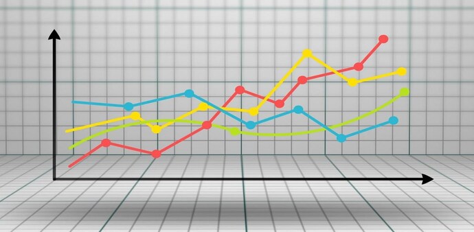 The BSE Auto index gained also advanced 102 per cent during the same period. The BSE Auto index gained also advanced 102 per cent during the same period.