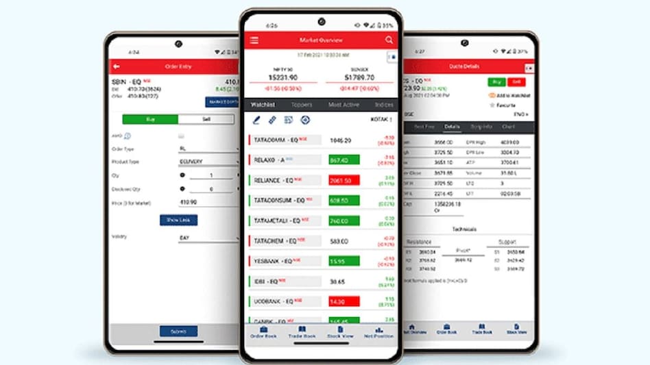 File photo of Kotak Securities File photo of Kotak Securities