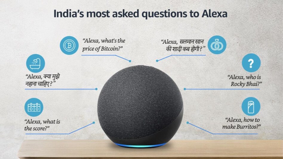 Image: Amazon India Image: Amazon India