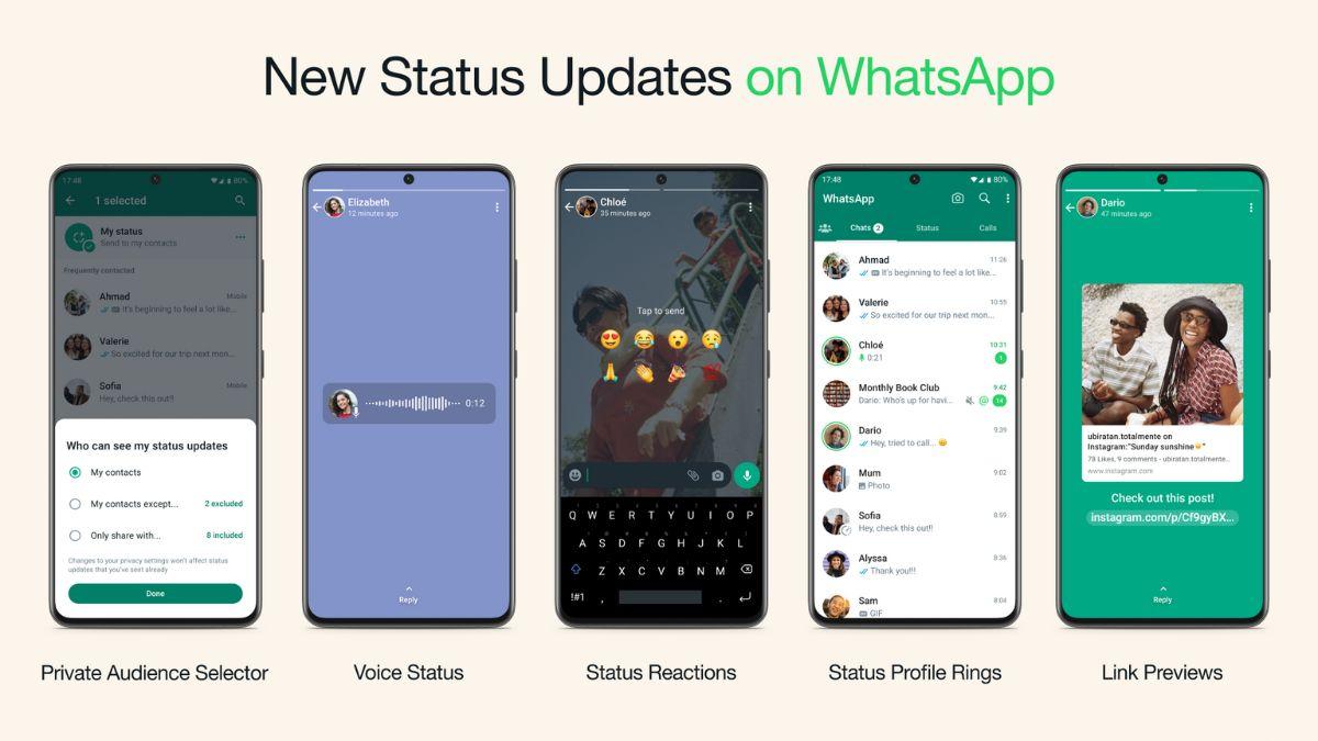 WhatsApp Status is getting a new update with voice status feature WhatsApp Status is getting a new update with voice status feature