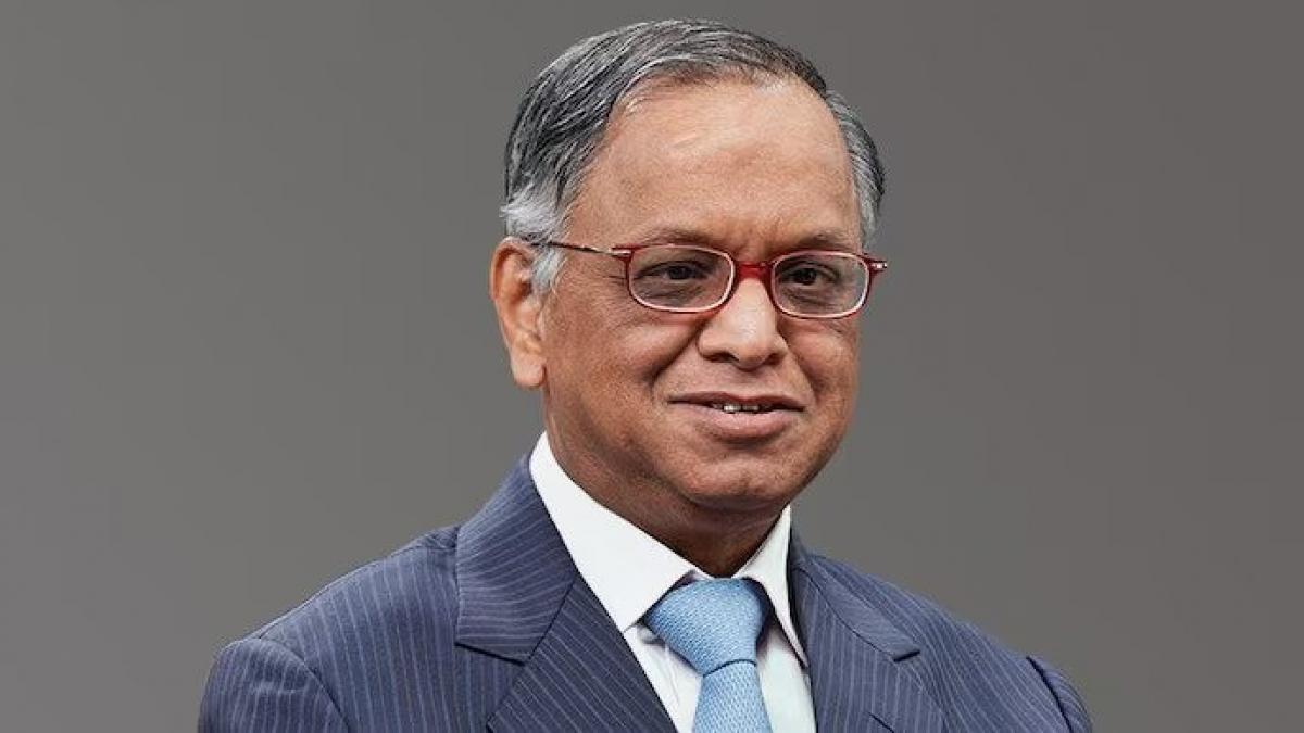 Murthy joined IIMA as chief systems programmer after his post-graduation from the Indian Institute of Technology, Kanpur, in 1969 Murthy joined IIMA as chief systems programmer after his post-graduation from the Indian Institute of Technology, Kanpur, in 1969