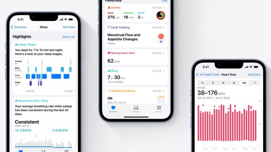 Apple to bring AI-powered health coaching service and emotion tracker soon Apple to bring AI-powered health coaching service and emotion tracker soon