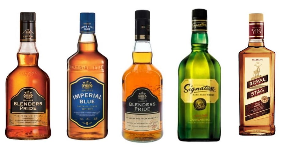Pernod Ricard competes with the British multinational alcoholic beverage company Diageo, which owns United Spirits Ltd, and some other domestic manufacturers Pernod Ricard competes with the British multinational alcoholic beverage company Diageo, which owns United Spirits Ltd, and some other domestic manufacturers