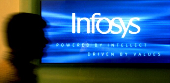The IT firm has allotted 1,04,335 equity shares under the stock incentive compensation plan, while 4,07,527 stocks have been given under the stock ownership program. The IT firm has allotted 1,04,335 equity shares under the stock incentive compensation plan, while 4,07,527 stocks have been given under the stock ownership program.