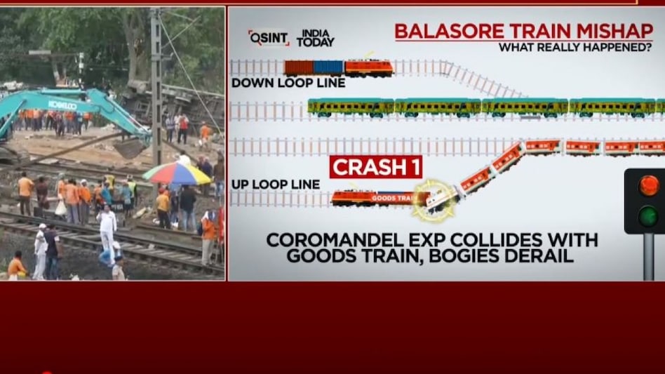 The tragedy happened near Bahanaga Bazar station in Balasore at around 7 pm on Friday. The tragedy happened near Bahanaga Bazar station in Balasore at around 7 pm on Friday.