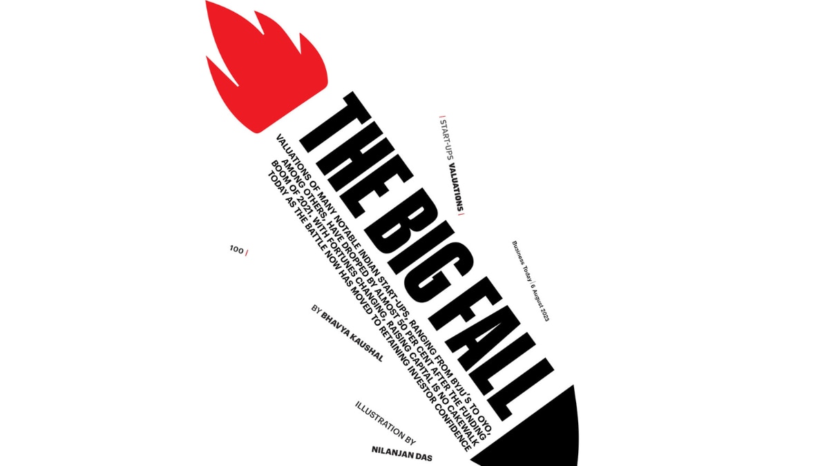 Valuations of many notable indian start-ups, ranging from Byju's to oyo, among others, have dropped by almost 50 per cent after the funding boom of 2021 Valuations of many notable indian start-ups, ranging from Byju's to oyo, among others, have dropped by almost 50 per cent after the funding boom of 2021