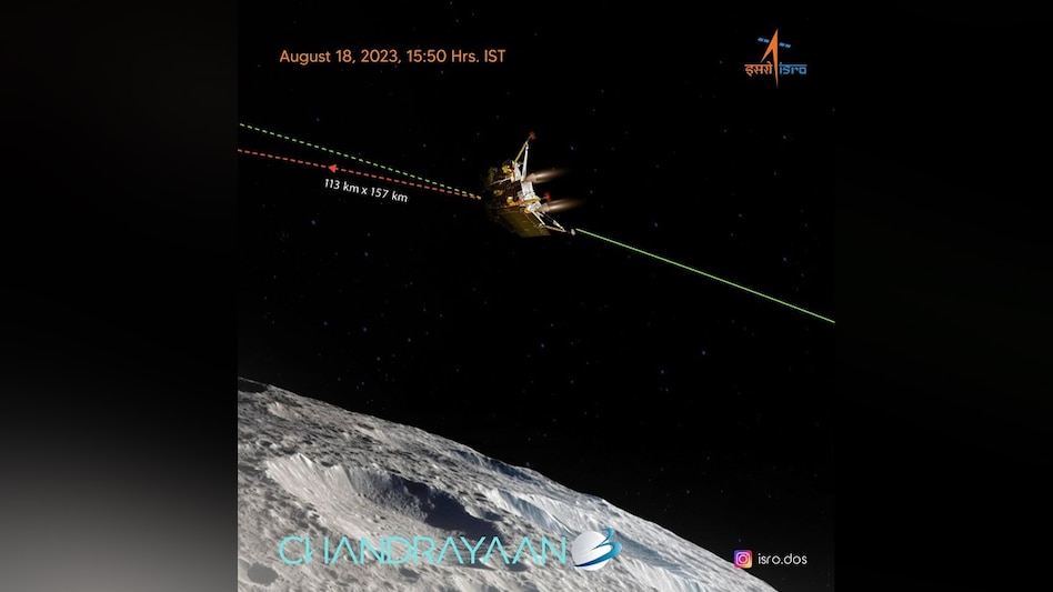 Chandrayaan-3 has started its final countdown to a successful Moon landing. Chandrayaan-3 has started its final countdown to a successful Moon landing.