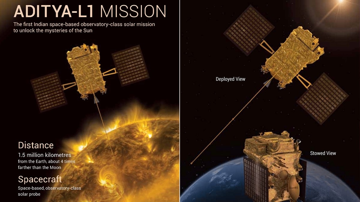 Aditya L1 shall be the first space-based Indian mission to study the Sun. Aditya L1 shall be the first space-based Indian mission to study the Sun.