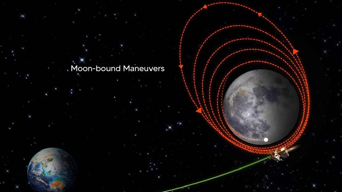 Chandrayaan-3 successfully inserted into lunar orbit, says ISRO Chandrayaan-3 successfully inserted into lunar orbit, says ISRO