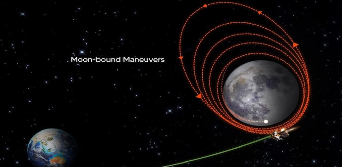 Chandrayaan-3 successfully inserted into lunar orbit, says ISRO Chandrayaan-3 successfully inserted into lunar orbit, says ISRO