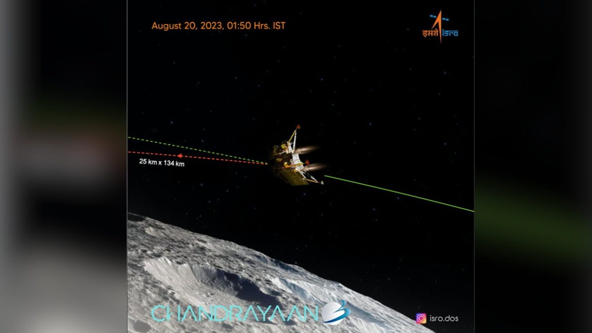Chandrayaan-3 is India’s third mission in its lunar exploration series and the mission was successfully launched on July 14 Chandrayaan-3 is India’s third mission in its lunar exploration series and the mission was successfully launched on July 14