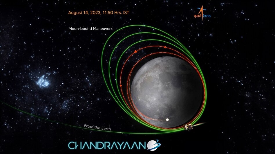 The mission's next operation is scheduled for August 16, when it will enter a 100 km circular lunar orbit. The mission's next operation is scheduled for August 16, when it will enter a 100 km circular lunar orbit.