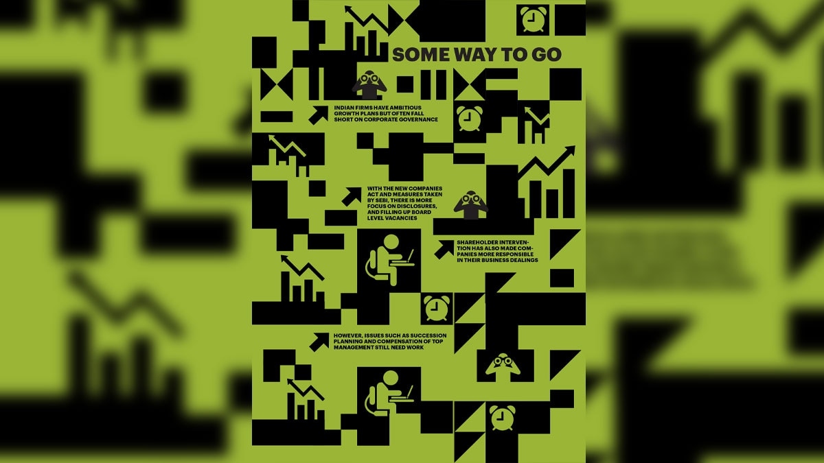 The Indian Corporate Governance Scorecard 2022 by proxy advisory firm IiAS found that the median score of BSE 100 firms fell to 61 in 2022 from 62 in 2021 The Indian Corporate Governance Scorecard 2022 by proxy advisory firm IiAS found that the median score of BSE 100 firms fell to 61 in 2022 from 62 in 2021