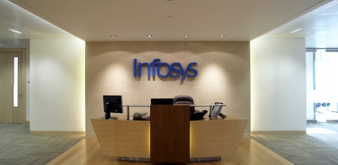 Infosys is an Indian IT company Infosys is an Indian IT company