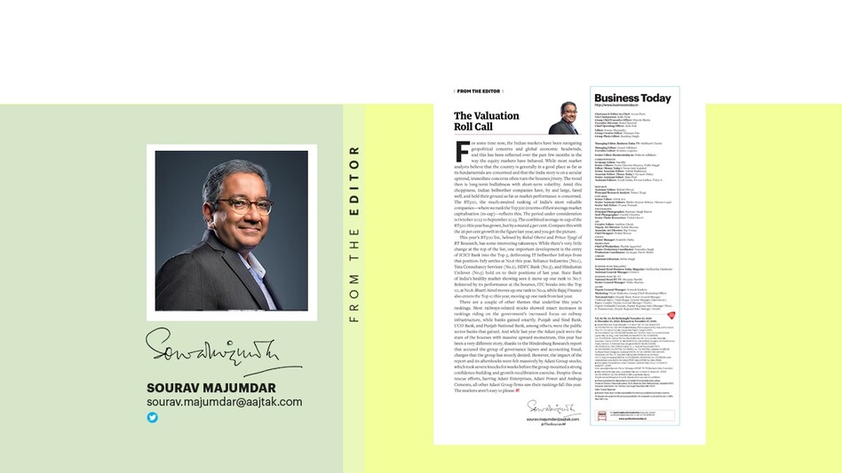 Amid this choppiness, Indian bellwether companies have, by and large, fared well, and held their ground as far as market performance is concerned. Amid this choppiness, Indian bellwether companies have, by and large, fared well, and held their ground as far as market performance is concerned.