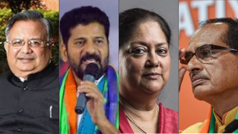 Assembly Election Results 2023: BJP wins big in Rajasthan, MP and Chhattisgarh, Congress sweeps Telangana; here's who can be CM Assembly Election Results 2023: BJP wins big in Rajasthan, MP and Chhattisgarh, Congress sweeps Telangana; here's who can be CM